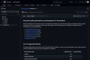 Thunderbird Policy Templates